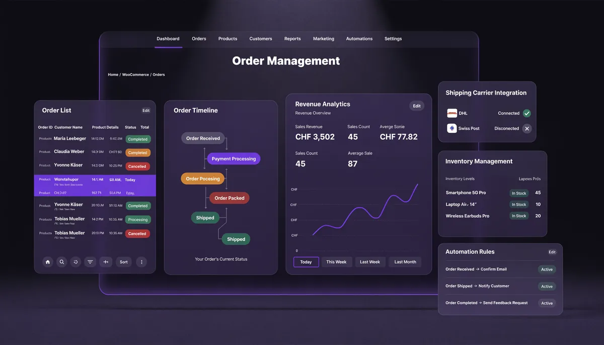 Modern e-commerce dashboard displayed on multiple screens showing headless architecture with fast loading times