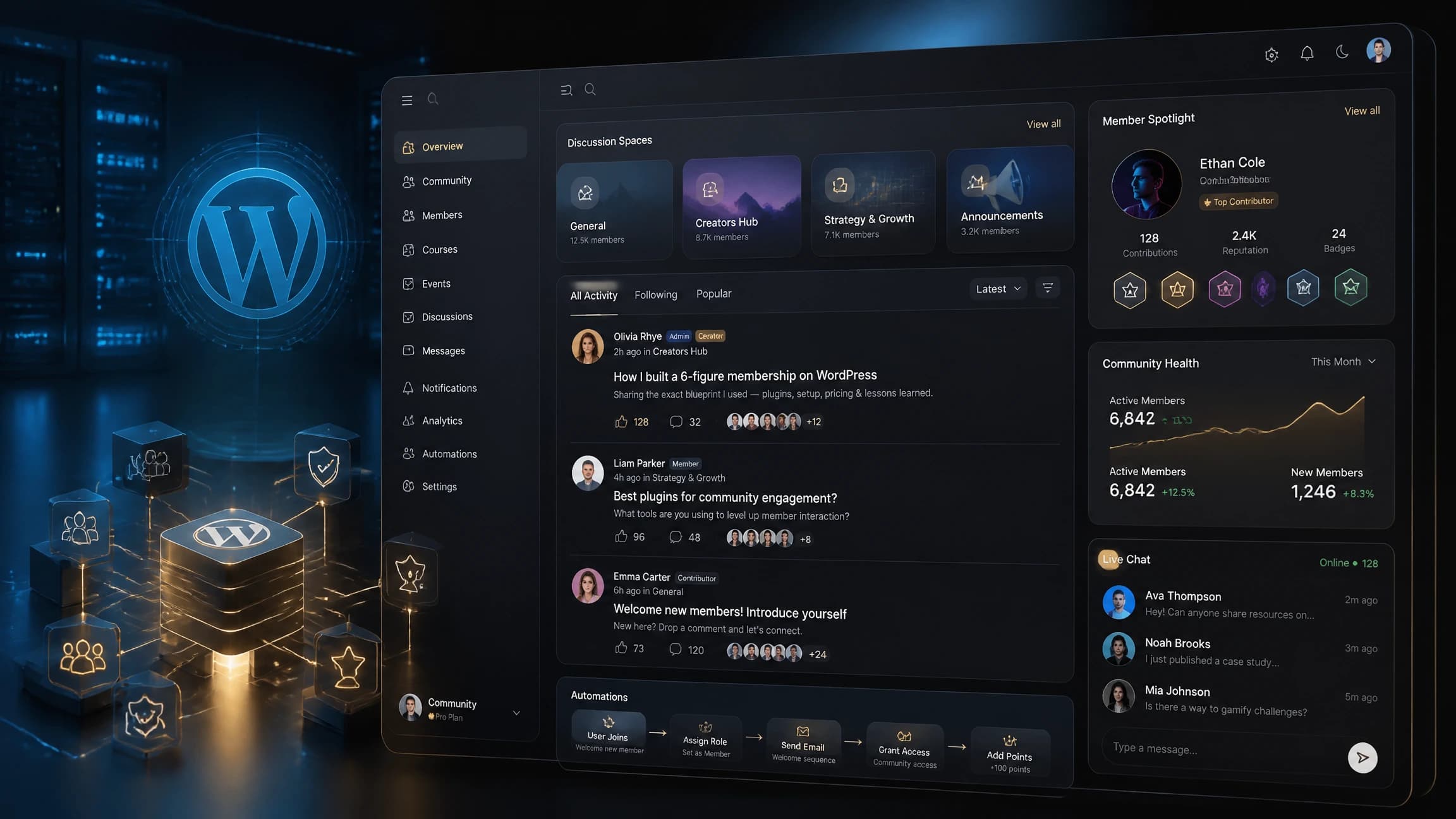 Dashboard of a modern WordPress community platform showing member profiles and discussion feeds