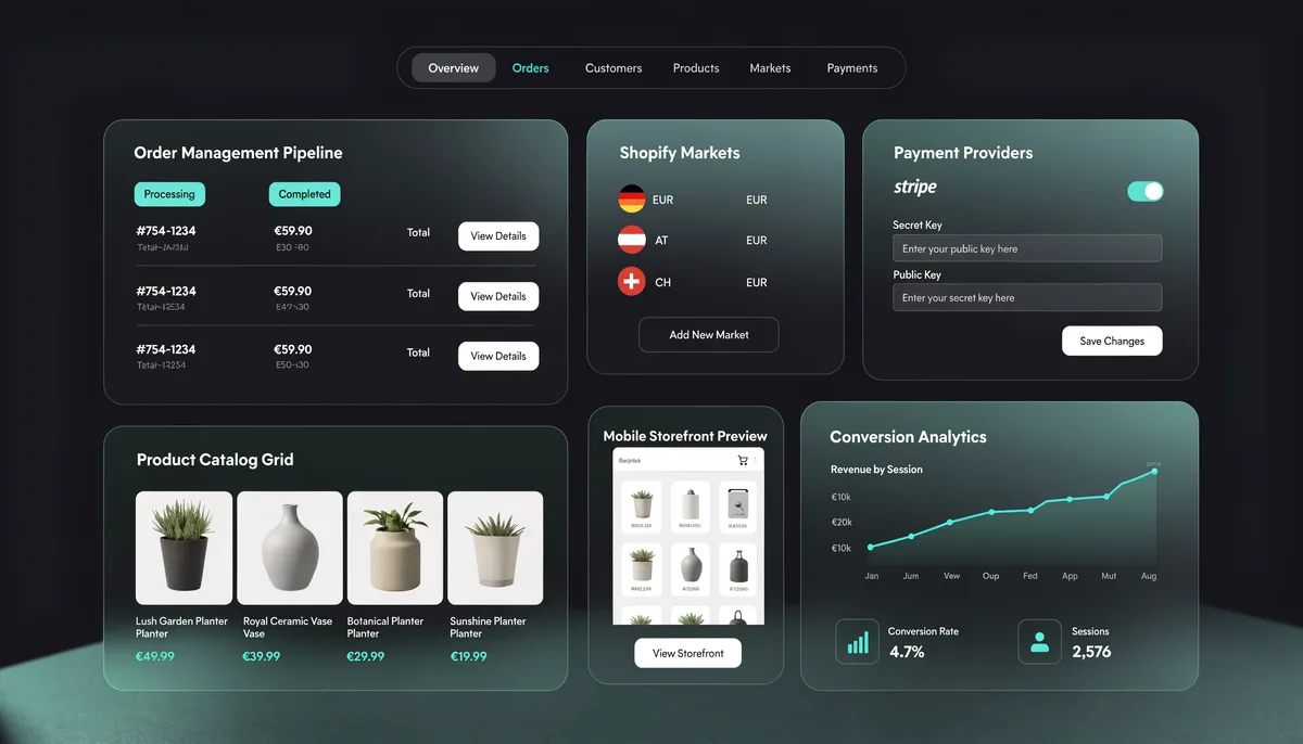 Shopify store dashboard configured for German market showing VAT settings and payment methods
