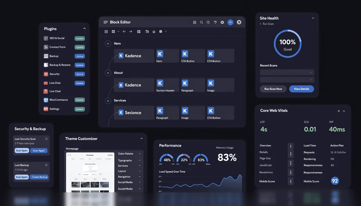Detailed Overviews of 2026 Hosting Platforms
